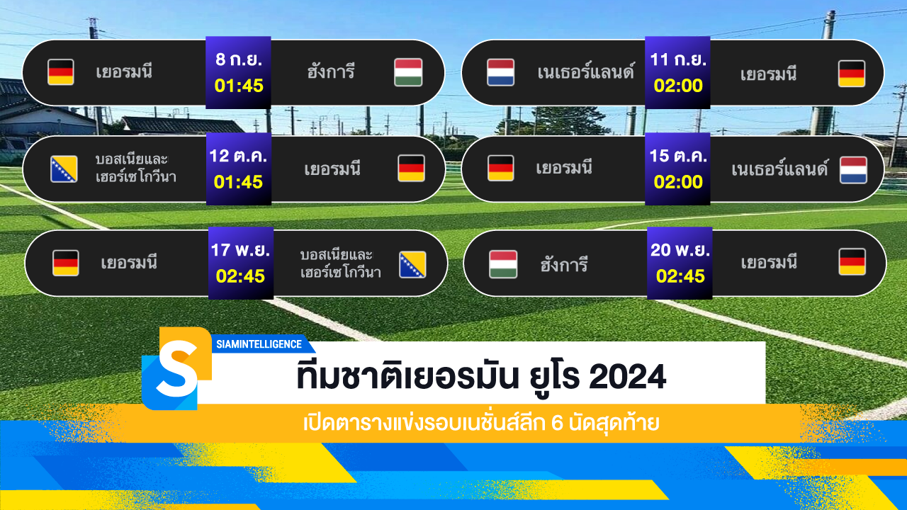 ทีมชาติเยอรมัน ยูโร 2024 เปิดตารางแข่งรอบเนชั่นส์ลีก 6 นัดสุดท้าย