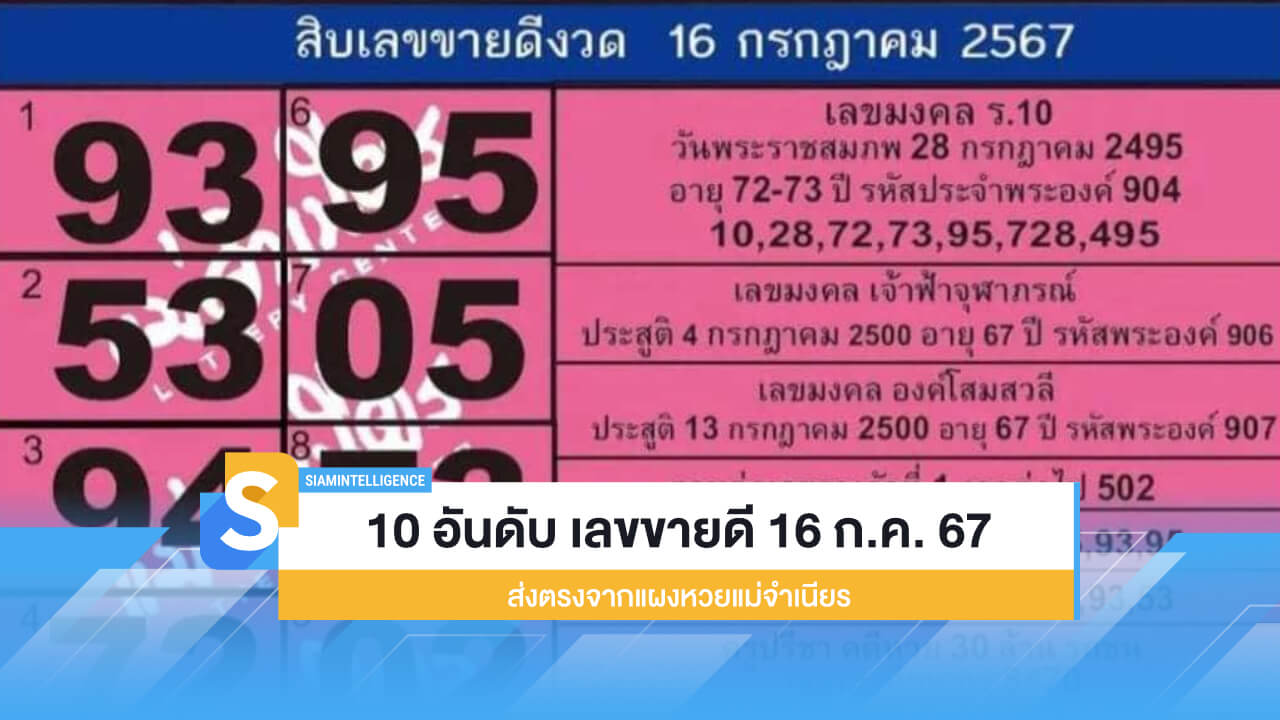 10 อันดับ เลขขายดี 16 ก.ต. 67 ส่งตรงจากผงหวยแม่จำเนียร