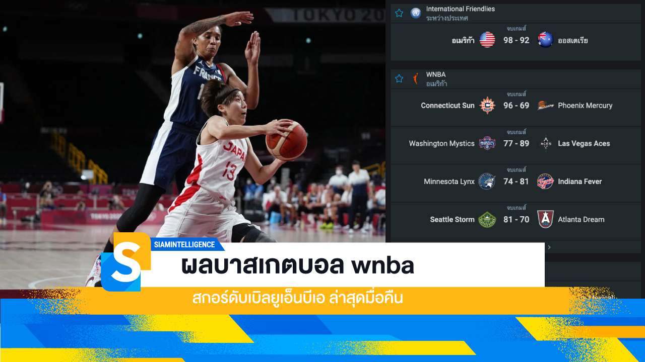 ผลบาสเกตบอล wnba สกอร์ดับเบิลยูเอ็นบีเอ ล่าสุดมื่อคืน