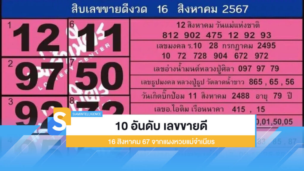 10 อันดับ เลขขายดี งวดวันที่ 16 สิงหาคม 67 จากแผงหวยแม่จำเนียร