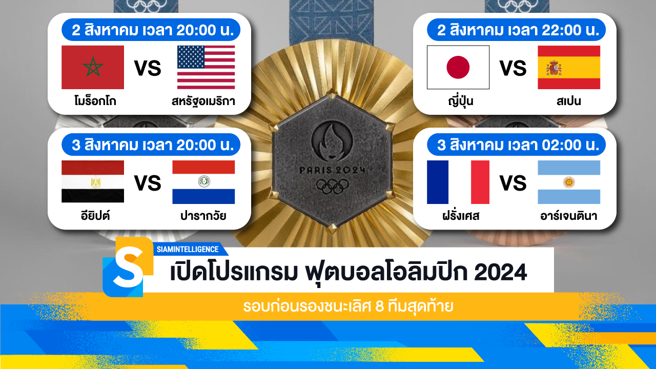 เปิดโปรแกรม ฟุตบอลโอลิมปิก 2024 รอบก่อนรองชนะเลิศ 8 ทีมสุดท้าย