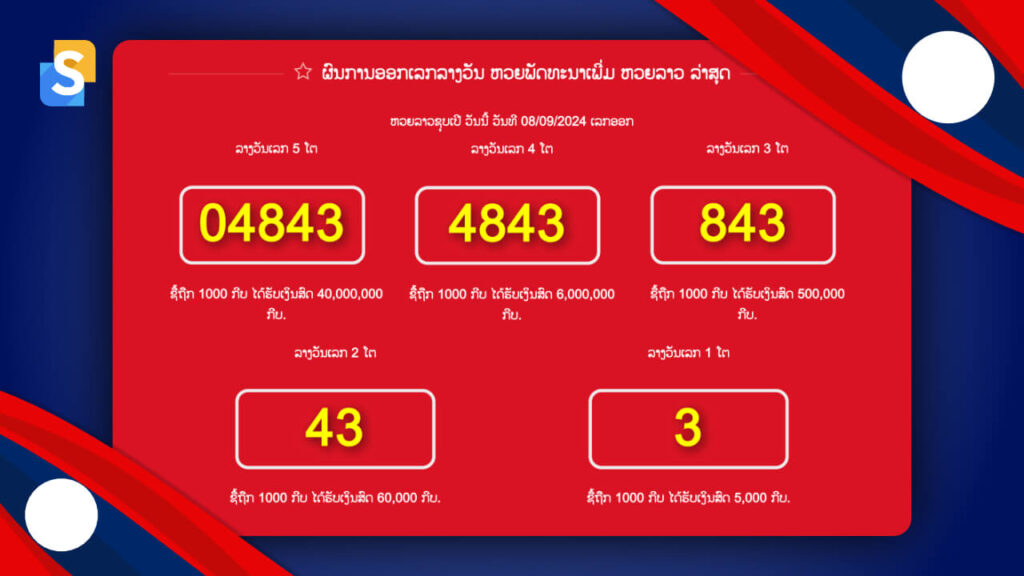 ผลหวยลาวซุปเปอร์ย้อนหลัง งวดล่าสุด วันที่ 8 กันยายน 2567)