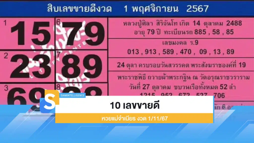 10 อันดับ เลขขายดี หวยแม่จำเนียร งวด 1/11/67 งวดนี้มาแล้ว