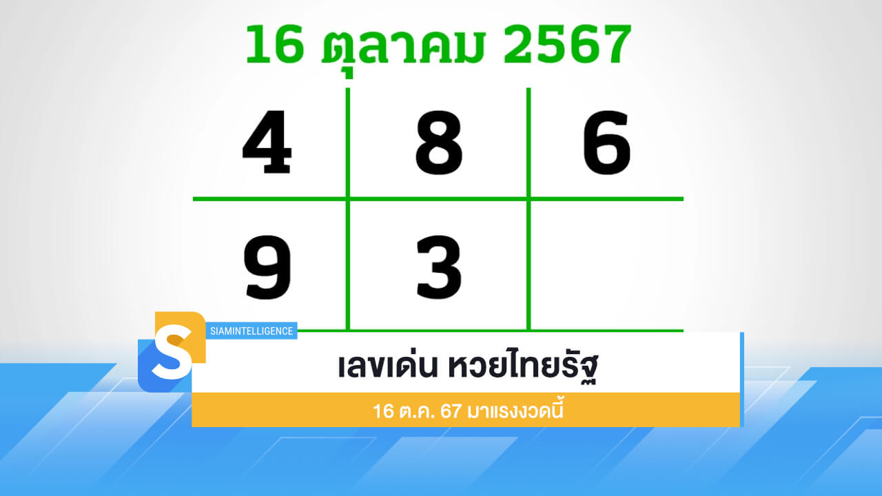 เลขเด่น หวยไทยรัฐ 16 ต.ค. 67 มาแรงงวดนี้ คอหวยต้องตาม