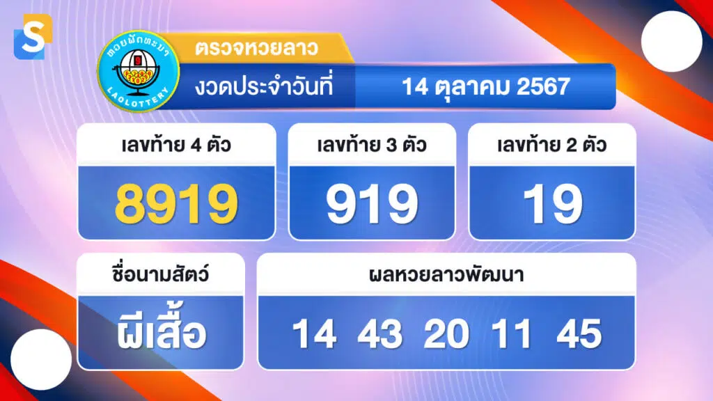 หวยลาววันนี้ 14 ตุลาคม 2567 ตรวจหวยลาวย้อนหลัง