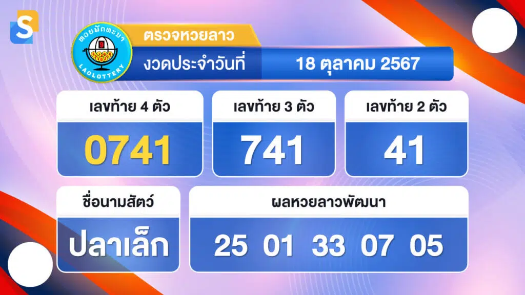 หวยลาววันนี้ 18 ตุลาคม 2567 ตรวจหวยลาวย้อนหลัง