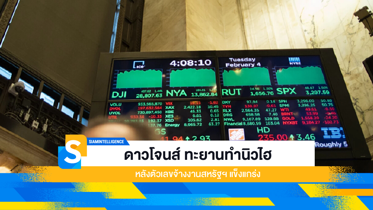ดาวโจนส์ ทะยานทำนิวไฮ หลังตัวเลขจ้างงานสหรัฐฯ แข็งแกร่ง