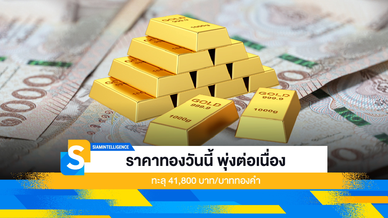 ราคาทองวันนี้ พุ่งต่อเนื่อง ทะลุ 41,800 บาท/บาททองคำ