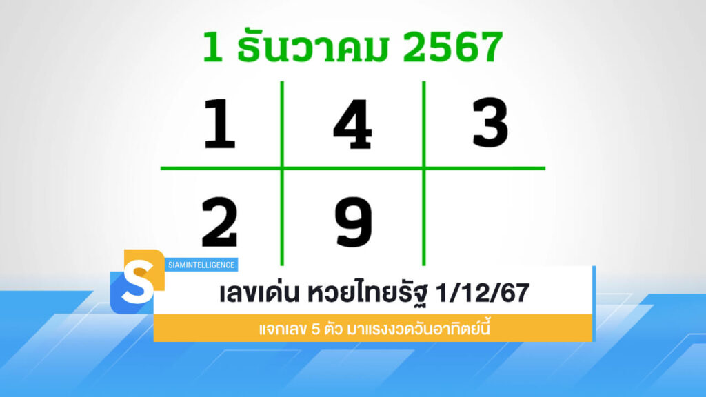 เลขเด่น หวยไทยรัฐ 1/12/67 แจกเลข 5 ตัว มาแรงงวดวันอาทิตย์นี้