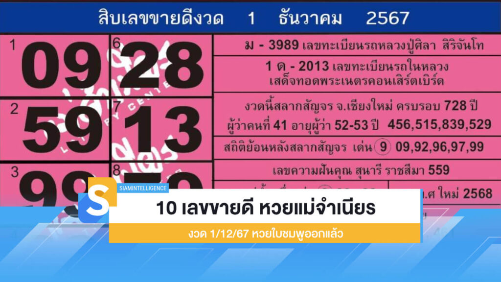 10 เลขขายดี หวยแม่จำเนียร งวด 1/12/67 หวยใบชมพูออกแล้ว