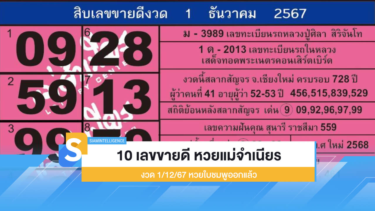 10 เลขขายดี หวยแม่จำเนียร งวด 1/12/67 หวยใบชมพูออกแล้ว