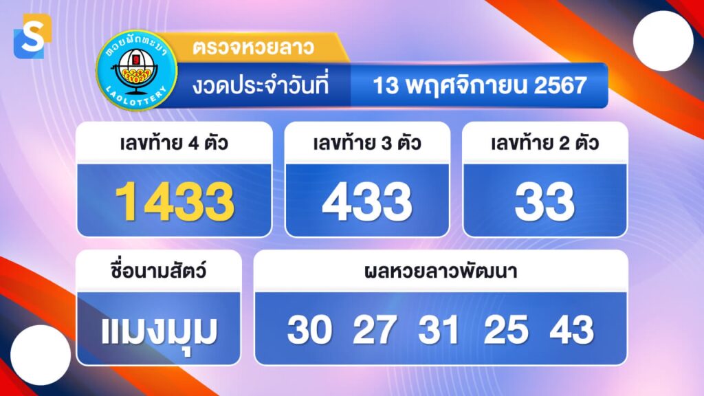 หวยลาววันนี้ 13 พฤศจิกายน 2567 ตรวจหวยลาวย้อนหลัง