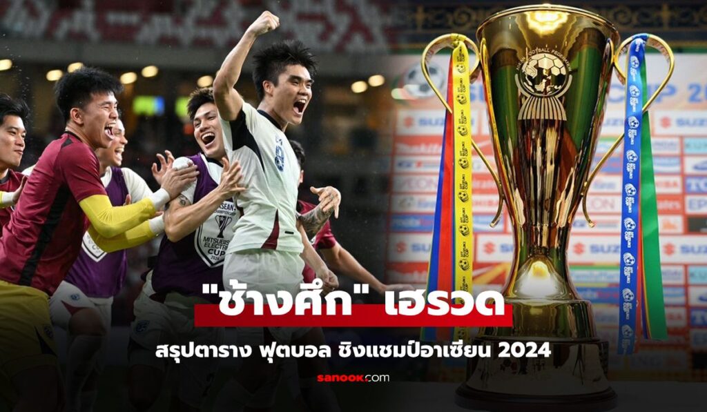 สรุปตารางคะแนน "ทีมชาติไทย" หลังผ่าน 3 นัด ศึกฟุตบอลอาเซียนคัพ 2024