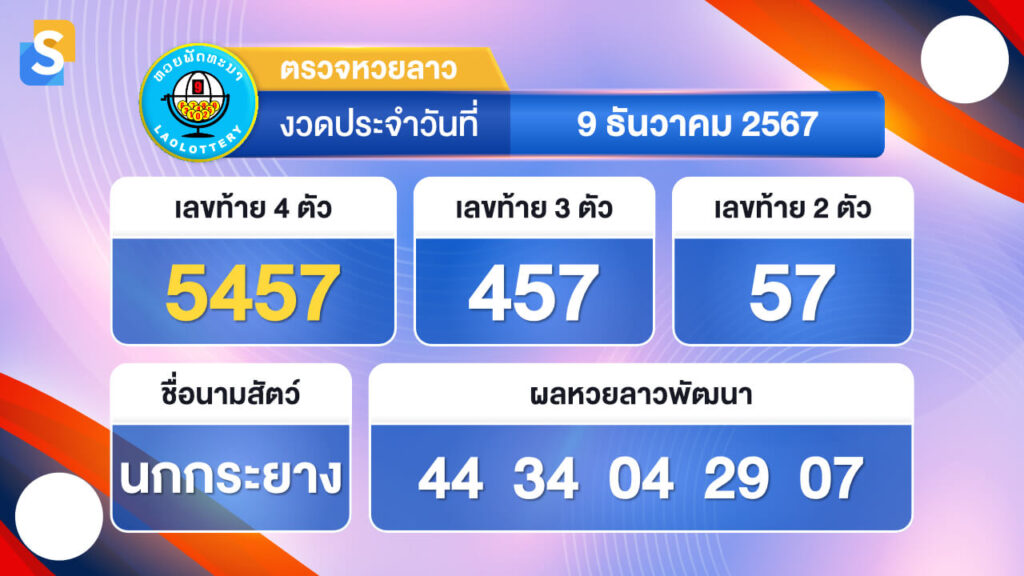 หวยลาววันนี้ 9 ธันวาคม 2567 ตรวจหวยลาวย้อนหลัง