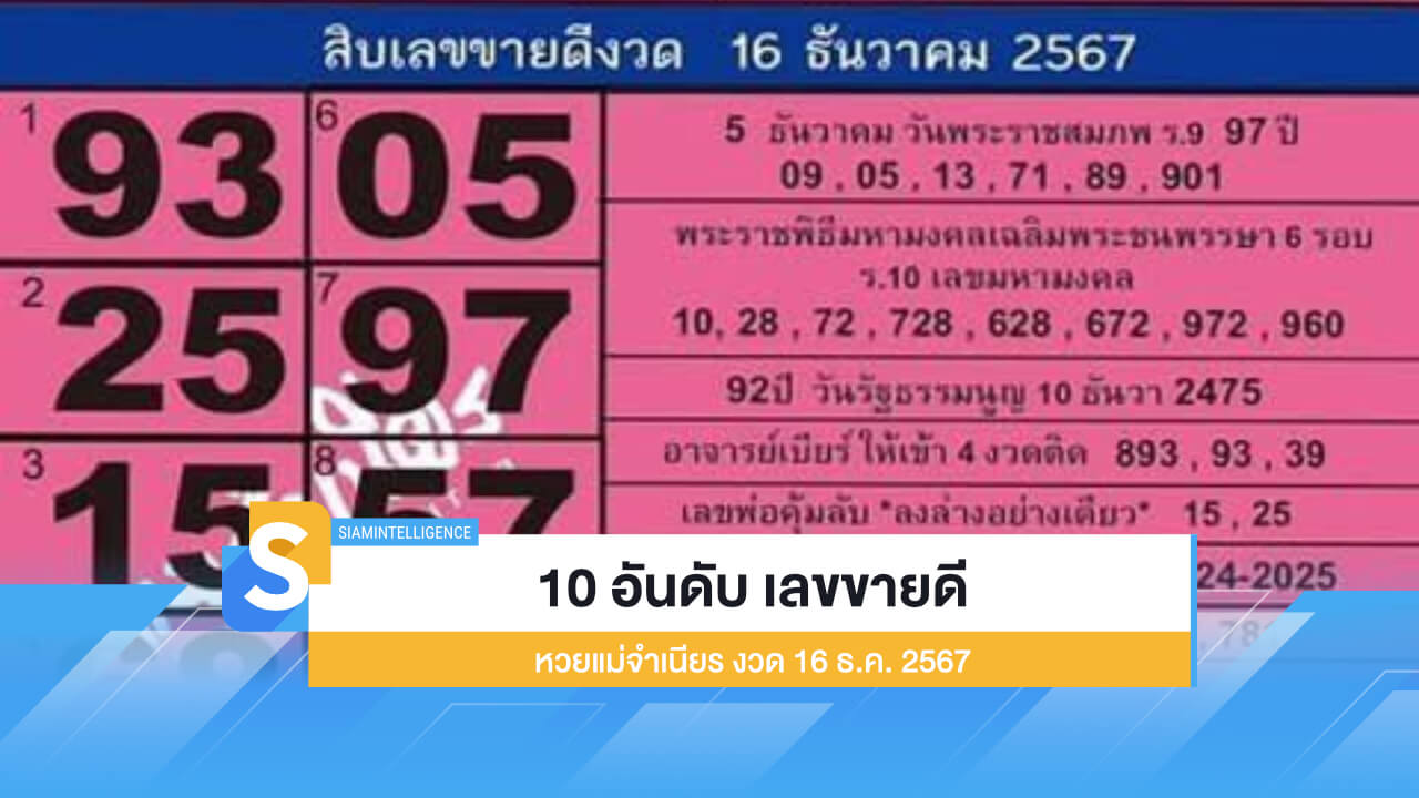 10 อันดับ เลขขายดี หวยแม่จำเนียร งวด 16 ธ.ค. 2567