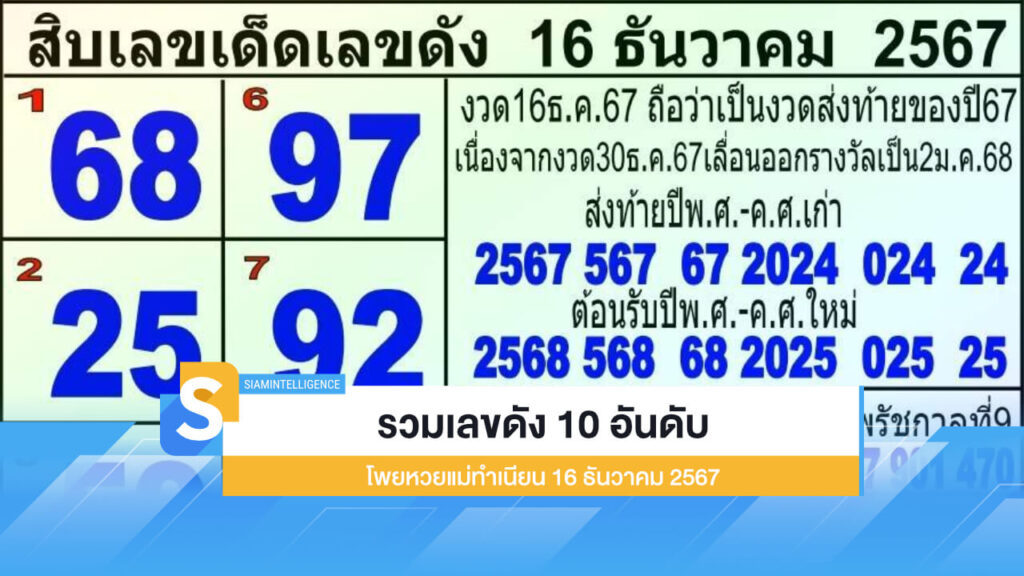 รวมเลขดัง 10 อันดับ โพยหวยแม่ทำเนียน 16 ธันวาคม 2567