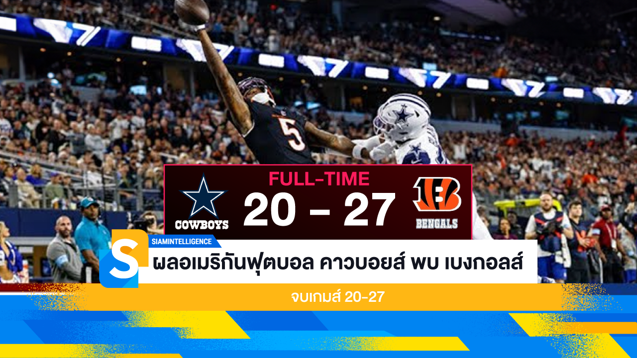 ผลอเมริกันฟุตบอล คาวบอยส์ พบ เบงกอลส์ จบเกมส์ 20-27