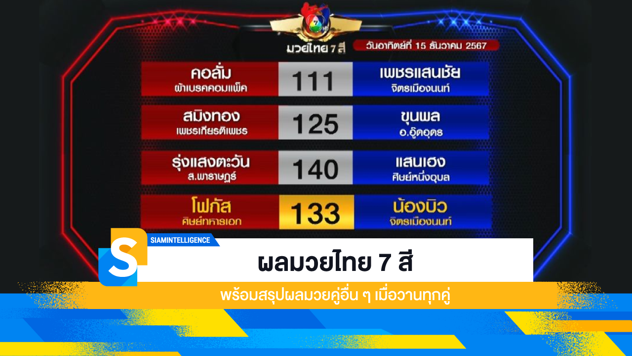 ผลมวยไทย 7 สี พร้อมสรุปผลมวยคู่อื่น ๆ เมื่อวานทุกคู่