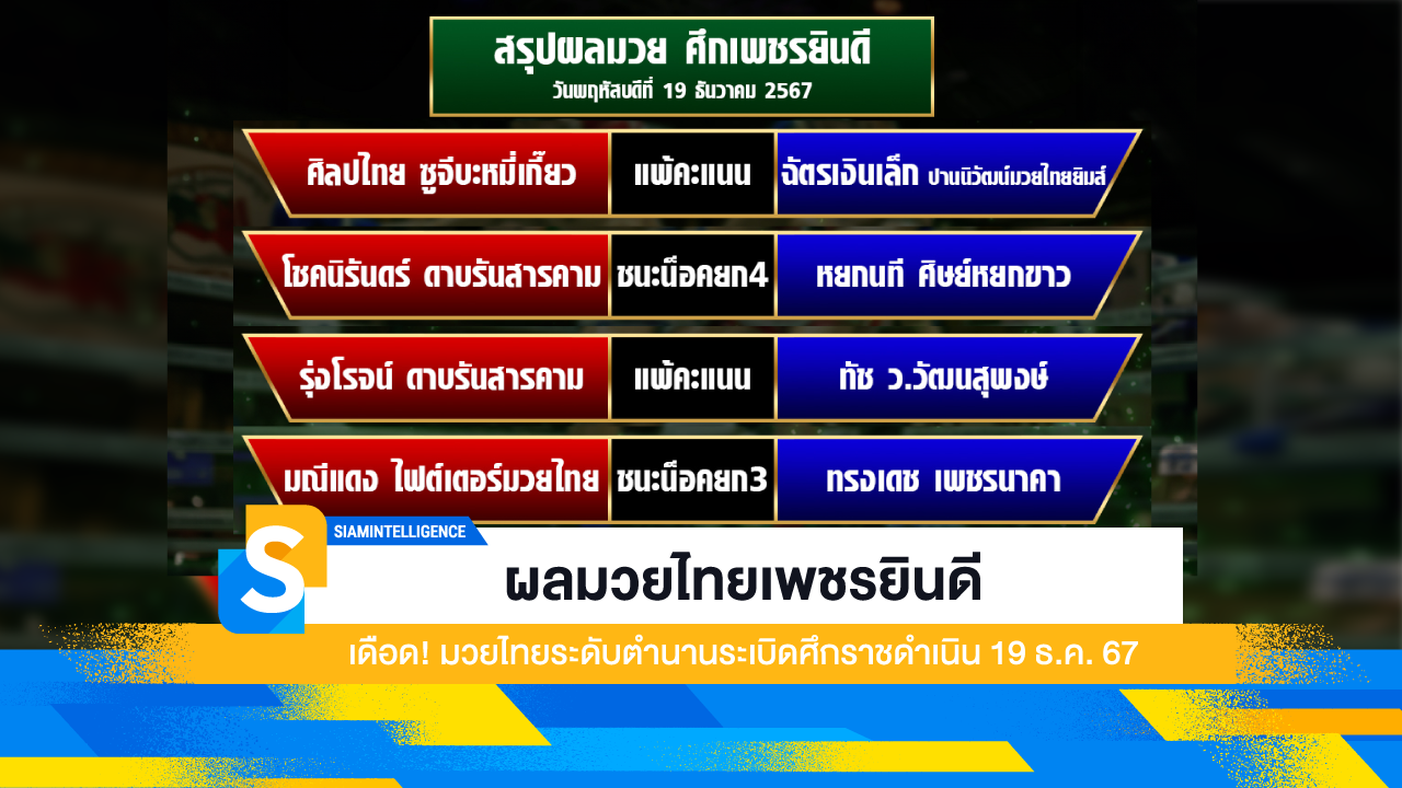 ผลมวยไทยเพชรยินดี เดือด! มวยไทยระดับตำนานระเบิดศึกราชดำเนิน 19 ธ.ค. 67