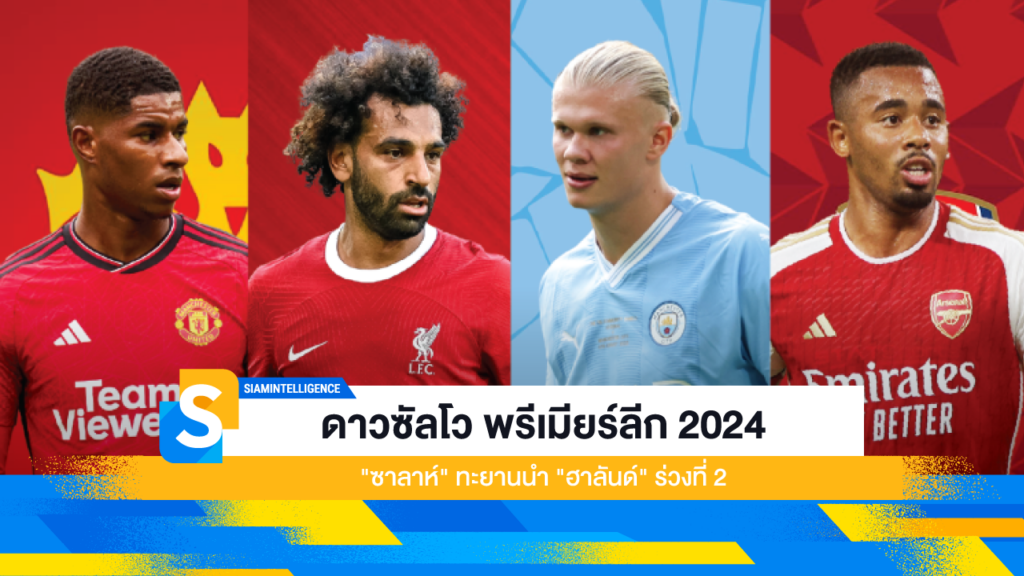 ดาวซัลโว พรีเมียร์ลีก 2024 "ซาลาห์" ทะยานนำ "ฮาลันด์" ร่วงที่ 2