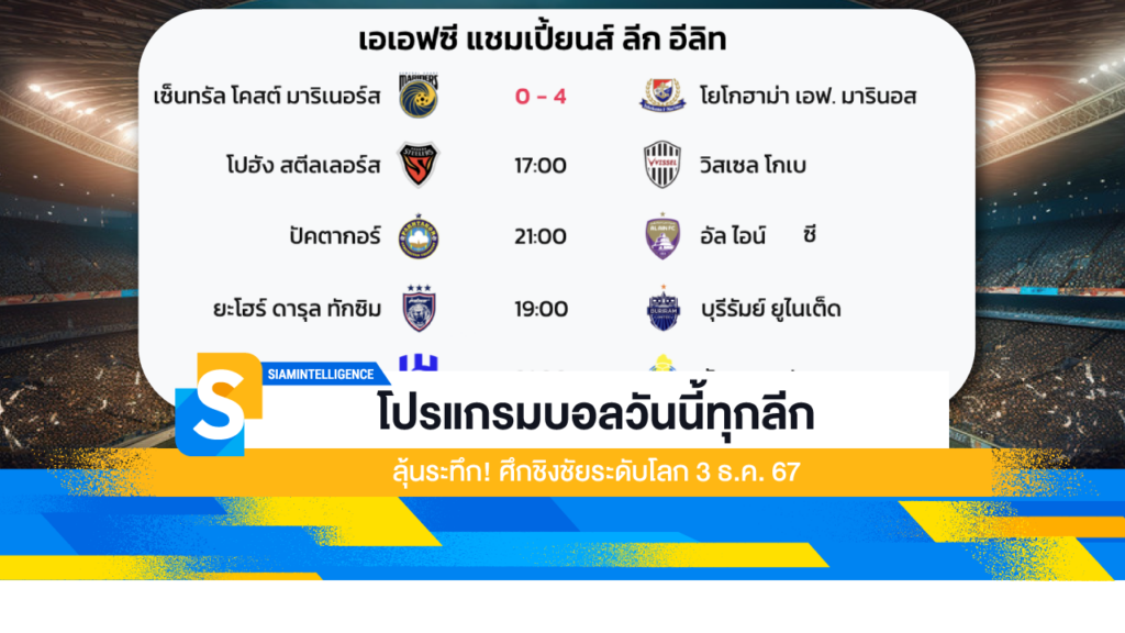 โปรแกรมบอลวันนี้ทุกลีก ลุ้นระทึก! ศึกชิงชัยระดับโลก 3 ธ.ค. 67