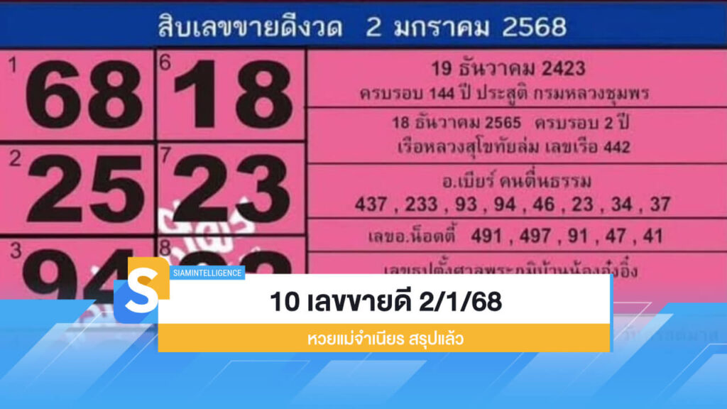 10 อันดับ เลขขายดี งวด 2/1/68 หวยแม่จำเนียร สรุปแล้ว