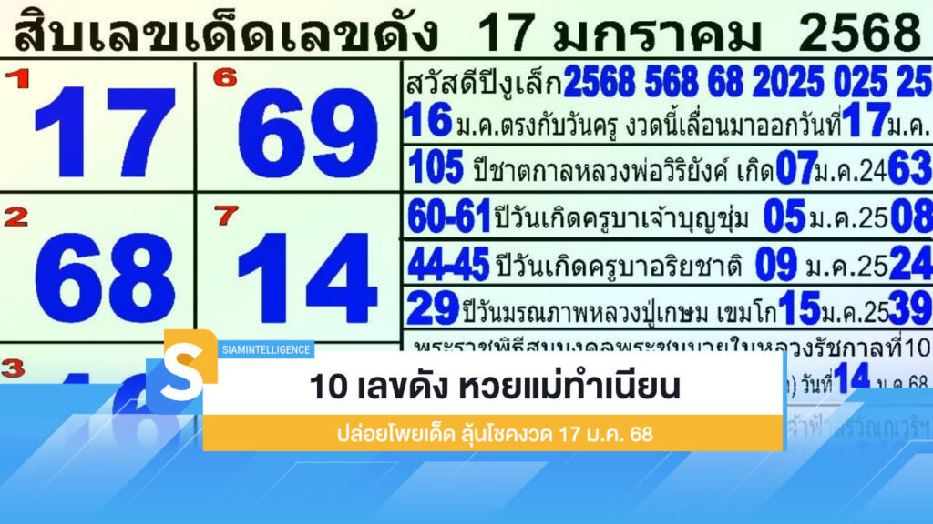 10 เลขดัง หวยแม่ทำเนียน ปล่อยโพยเด็ด ลุ้นโชคงวด 17 ม.ค. 68