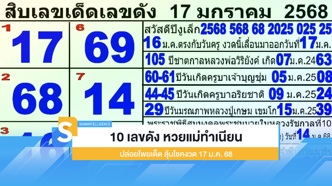 10 เลขดัง หวยแม่ทำเนียน ปล่อยโพยเด็ด ลุ้นโชคงวด 17 ม.ค.​ 68