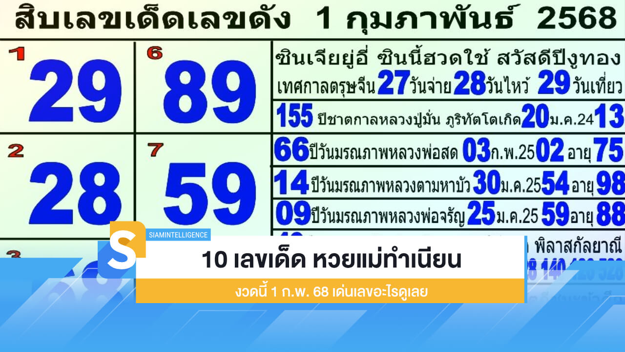 10 เลขเด็ด หวยแม่ทำเนียน งวดนี้ 1 ก.พ. 68 เด่นเลขอะไรดูเลย