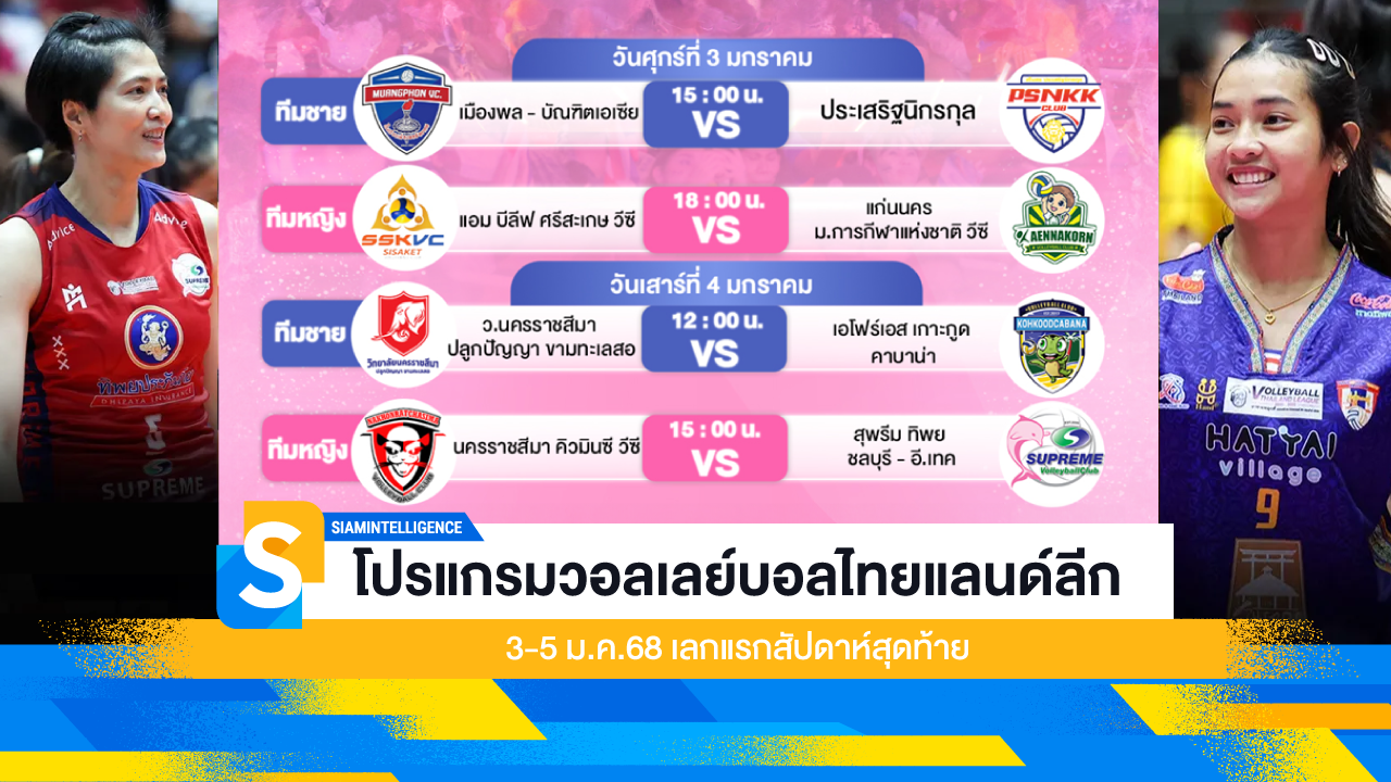 โปรแกรมวอลเลย์บอลไทยแลนด์ลีก 3-5 ม.ค.68 เลกแรกสัปดาห์สุดท้าย