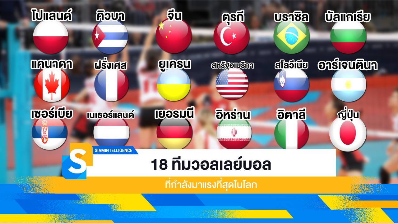 18 ทีมวอลเลย์บอลที่กำลังมาแรงที่สุดในโลก