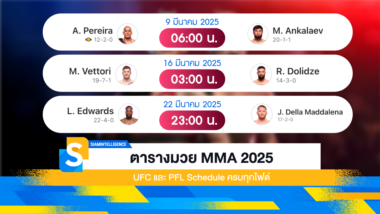 ตารางมวย MMA 2025 & UFC และ PFL Schedule ครบทุกไฟต์