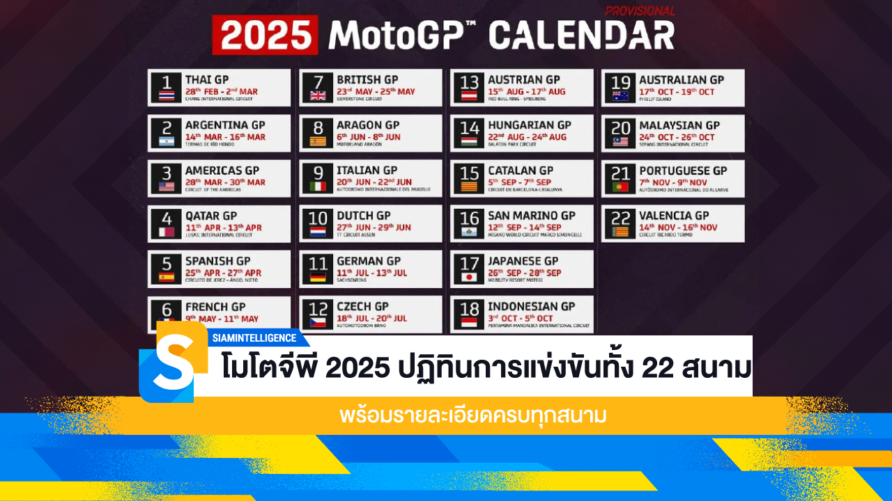 โมโตจีพี 2025 ปฏิทินการแข่งขันทั้ง 22 สนาม พร้อมรายละเอียดครบทุกสนาม