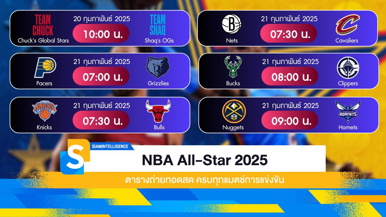 NBA All-Star 2025 ตารางถ่ายทอดสด ครบทุกแมตช์การแข่งขัน