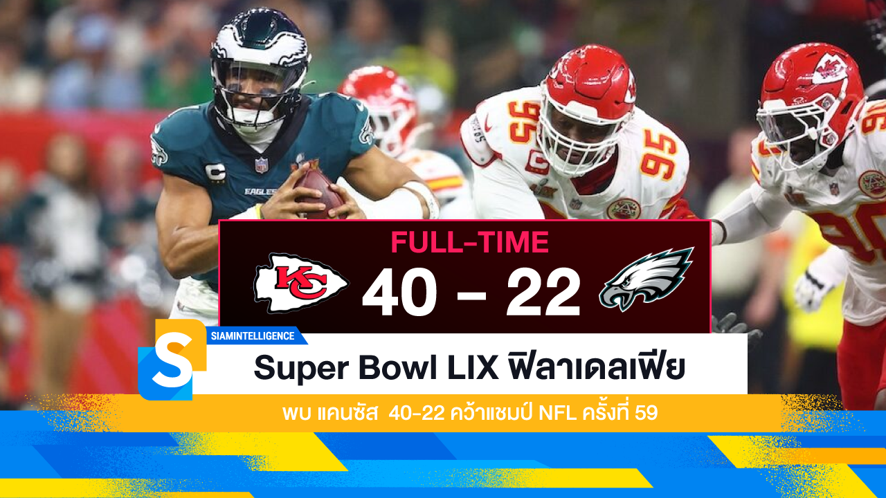 Super Bowl LIX ฟิลาเดลเฟีย พบ แคนซัส 40-22 คว้าแชมป์ NFL ครั้งที่ 59