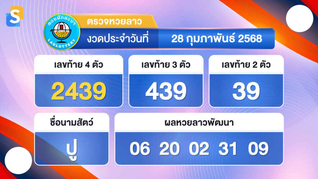 หวยลาววันนี้ 28 กุมภาพันธ์ 2568 ตรวจหวยลาวย้อนหลัง