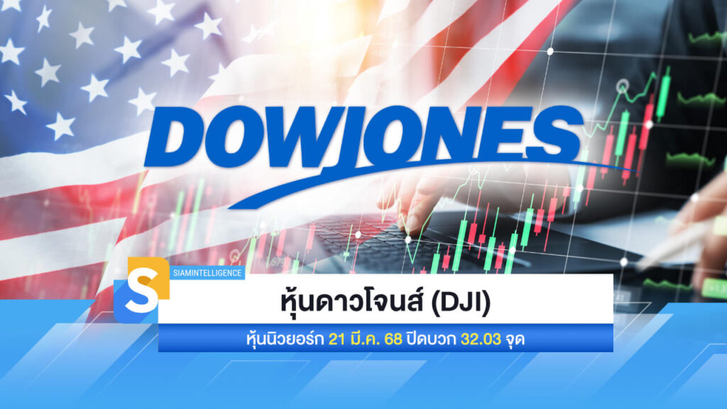 หุ้นดาวโจนส์ (DJI) หุ้นนิวยอร์ก 21 มี.ค. 68 ปิดบวก 32.03 จุด