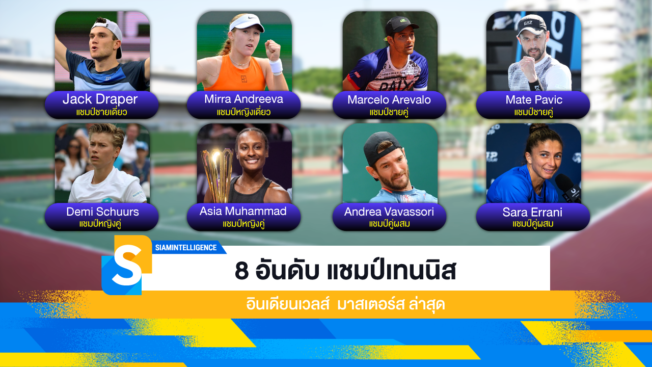 8 อันดับ แชมป์เทนนิสอินเดียนเวลส์  มาสเตอร์ส ล่าสุด