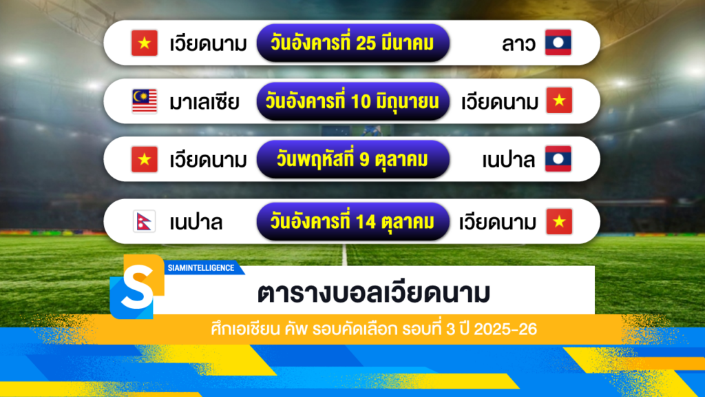 ตารางบอลเวียดนาม ศึกเอเชียน คัพ รอบคัดเลือก รอบที่ 3 ปี 2025-26