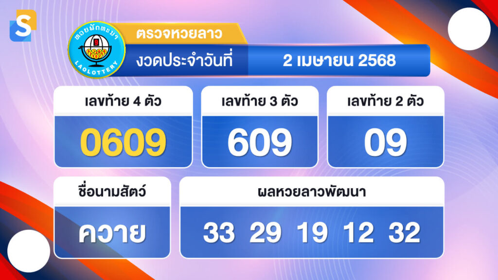 ตรวจหวยลาววันนี้ 2 เมษายน 2568 หวยลาวย้อนหลัง