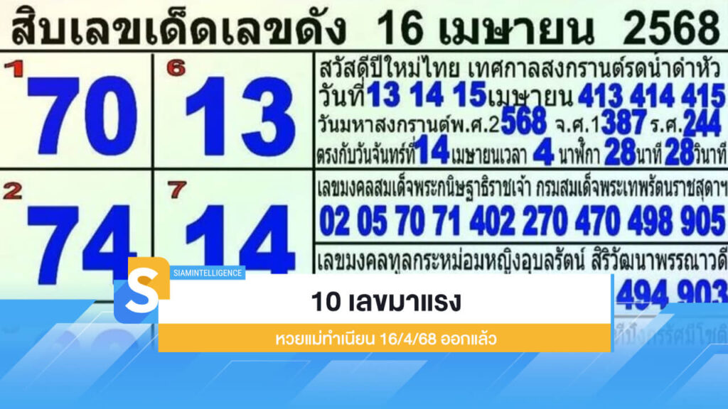 10 เลขมาแรง หวยแม่ทำเนียน 16/4/68 ออกแล้ว ตามกันเลย!