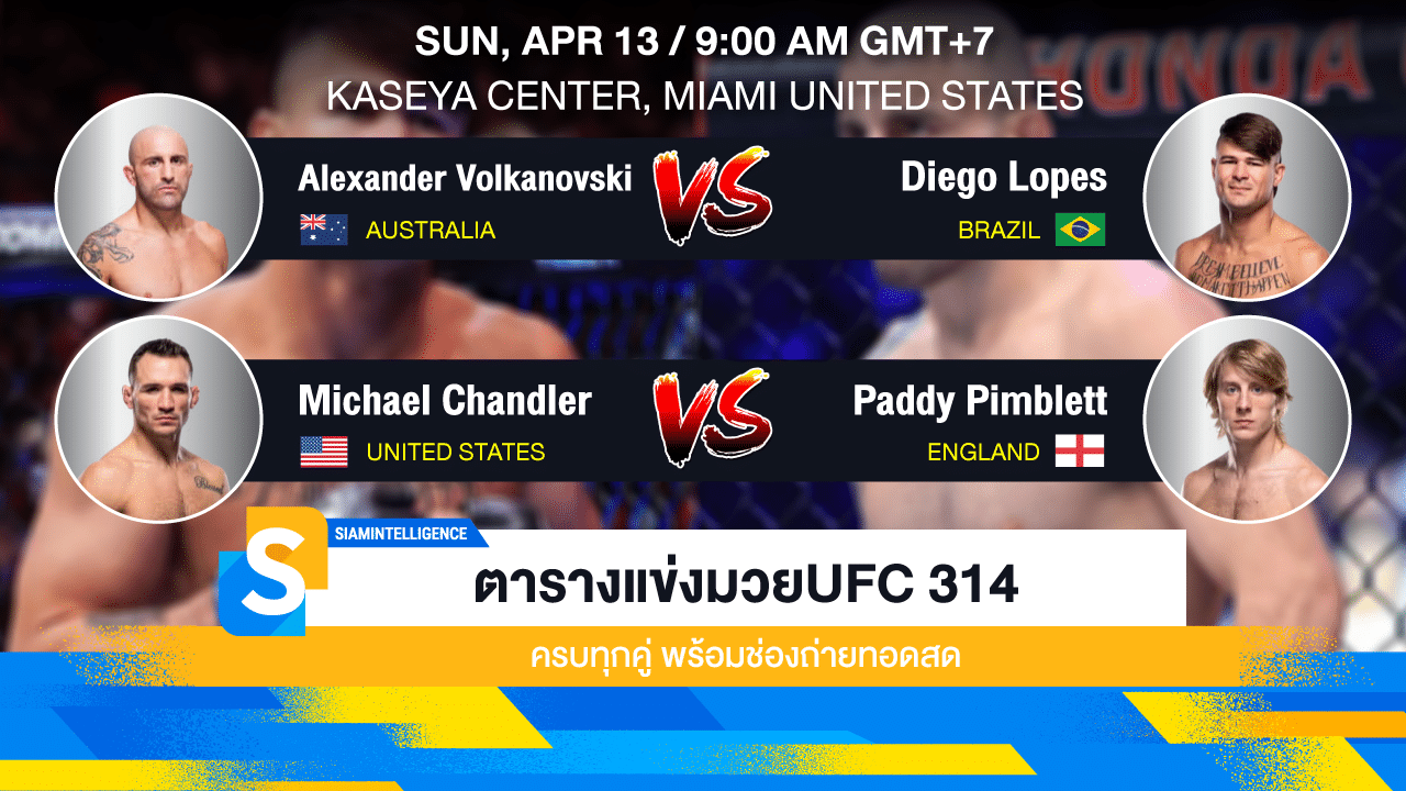 ตารางแข่งมวยUFC314
