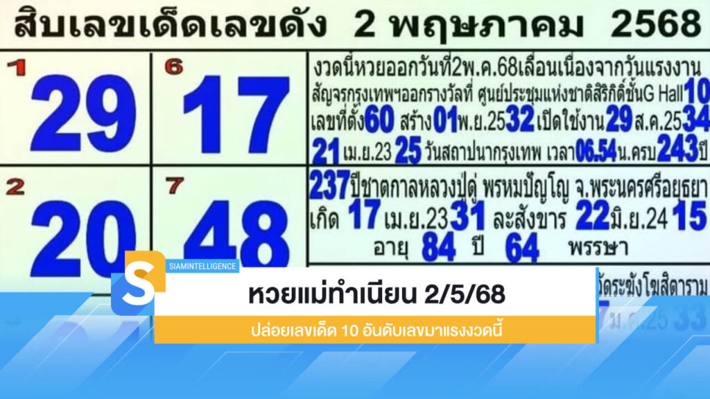 หวยแม่ทำเนียน 2/5/68 ปล่อยเลขเด็ด 10 อันดับเลขมาแรงงวดนี้