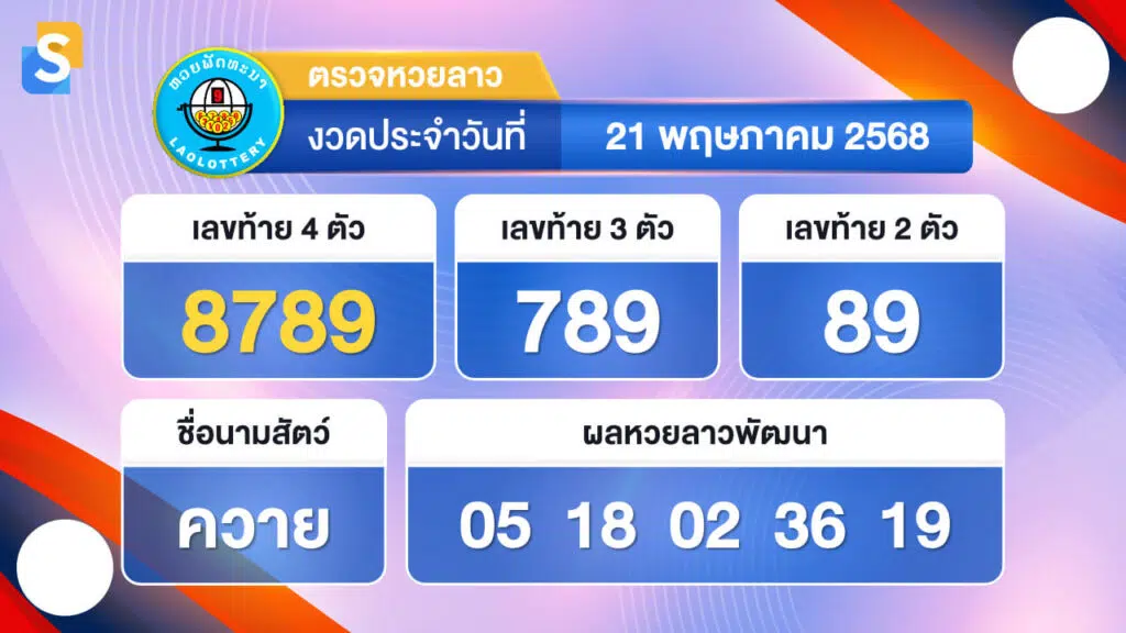 หวยลาววันนี้ 21 พฤษภาคม 2568 ตรวจหวยลาวย้อนหลัง