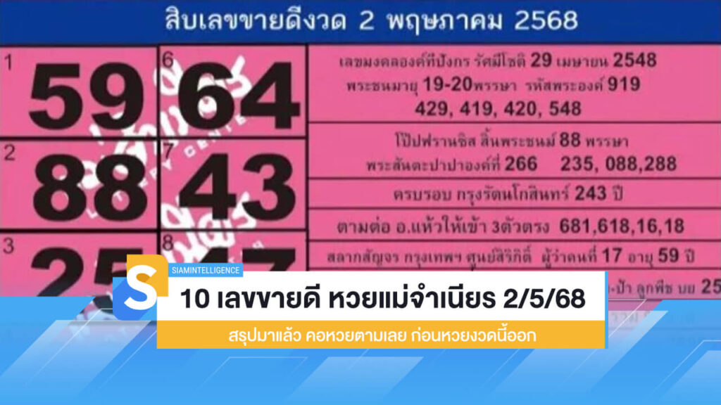โพยหวย "ดุ่ย ภรัญฯ" แจกแนวทางงวด 2 พ.ค. 68 ลุ้นโชคใหญ่