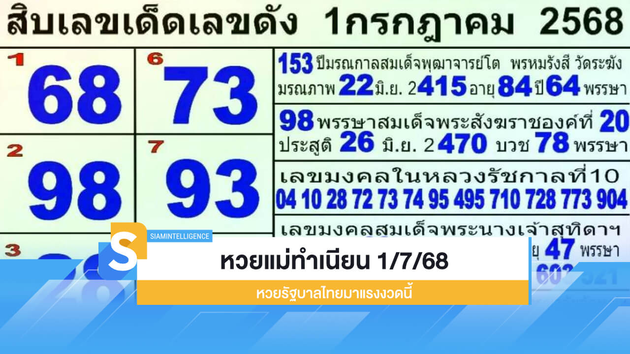 10 เลขดัง หวยแม่ทำเนียน 1/7/68 หวยรัฐบาลไทยมาแรงงวดนี้