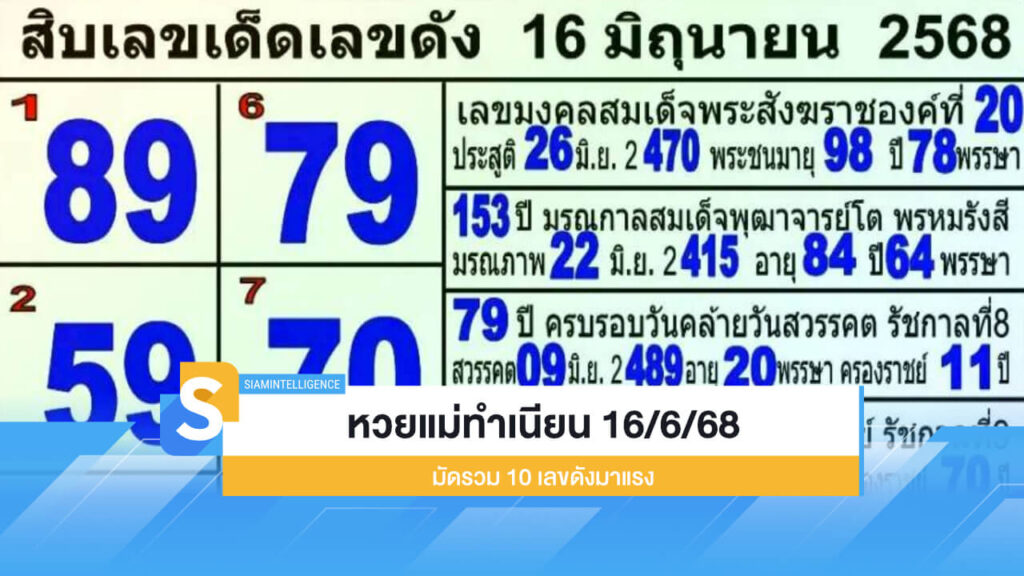 หวยแม่ทำเนียน 16/6/68 ออกแล้ว มัดรวม 10 เลขดังมาแรง