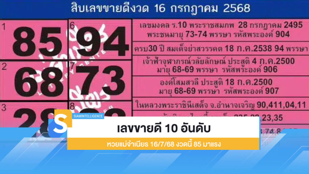 เลขขายดี 10 อันดับ หวยแม่จำเนียร 16/7/68 งวดนี้ 85 มาแรง