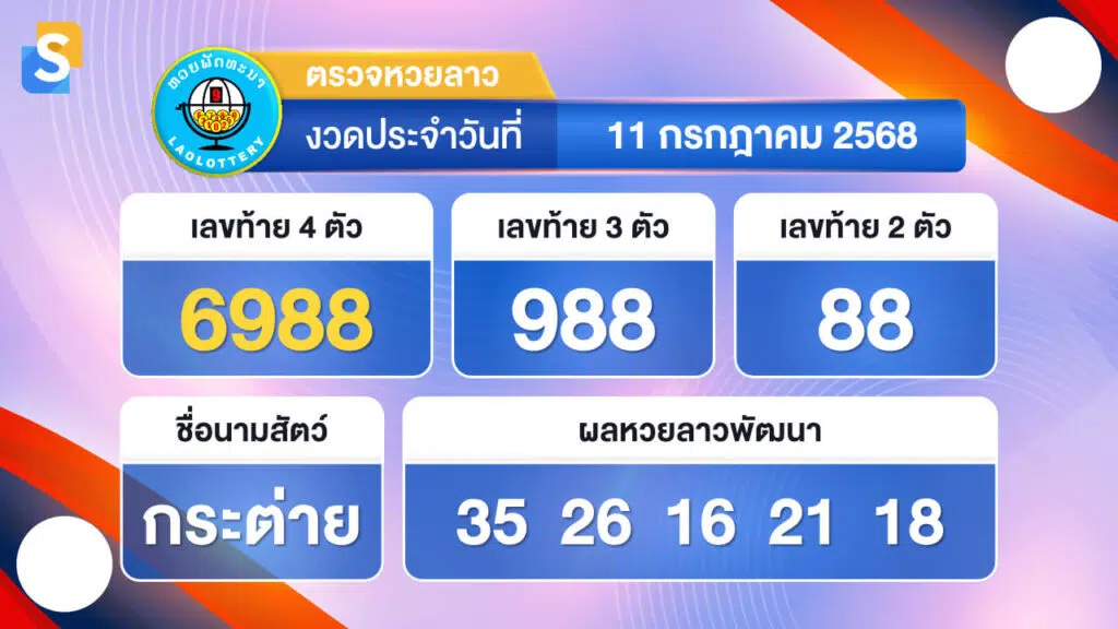 หวยลาววันนี้ 11 กรกฎาคม 2568 ตรวจหวยลาวย้อนหลัง