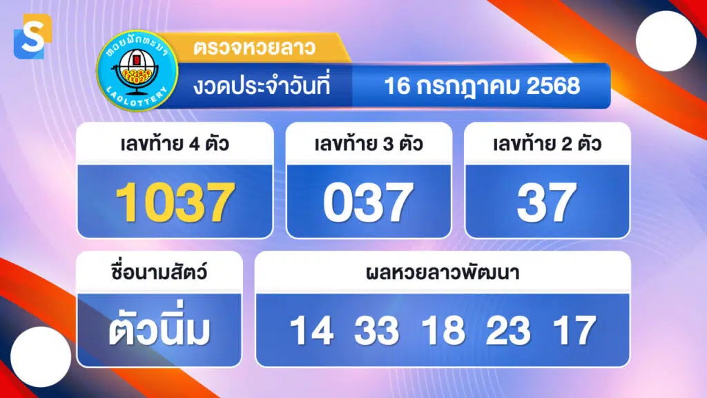 หวยลาววันนี้ 16 กรกฎาคม 2568 ตรวจหวยลาวย้อนหลัง